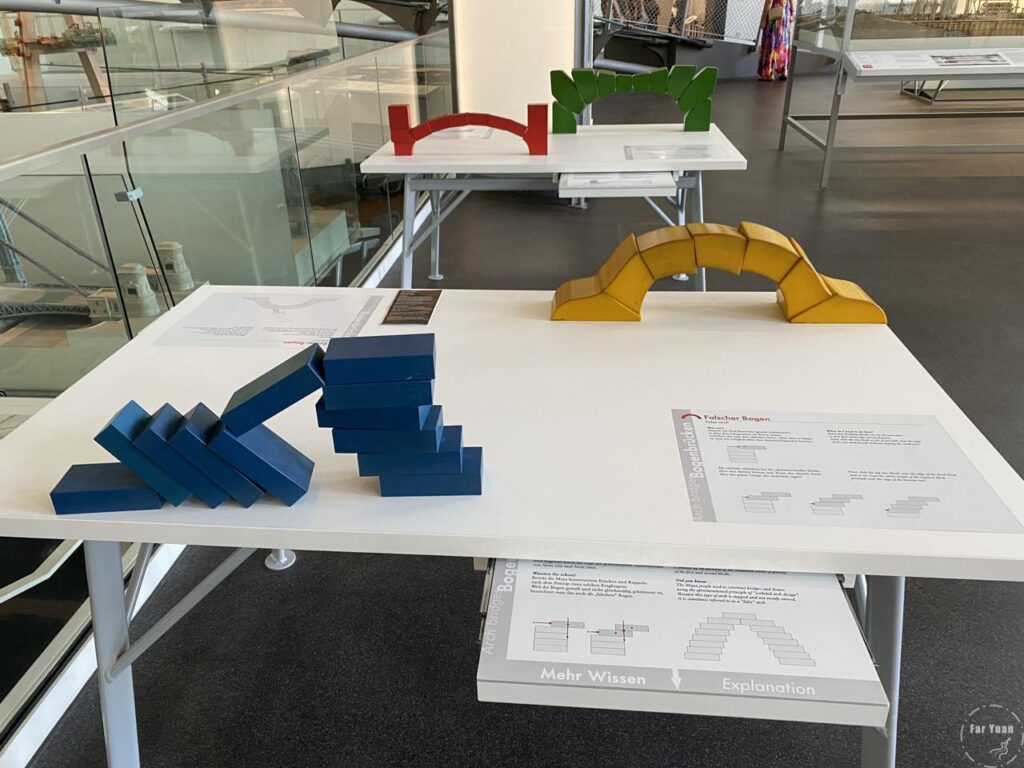 Deutsches Museum-bridge