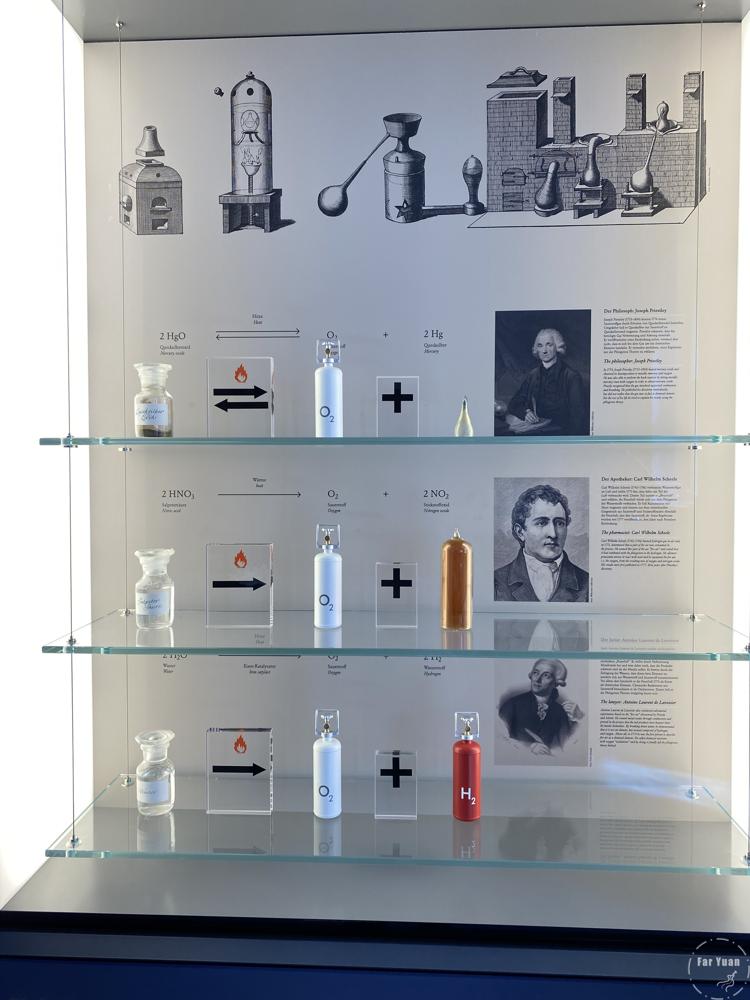 Deutsches Museum-chemistry