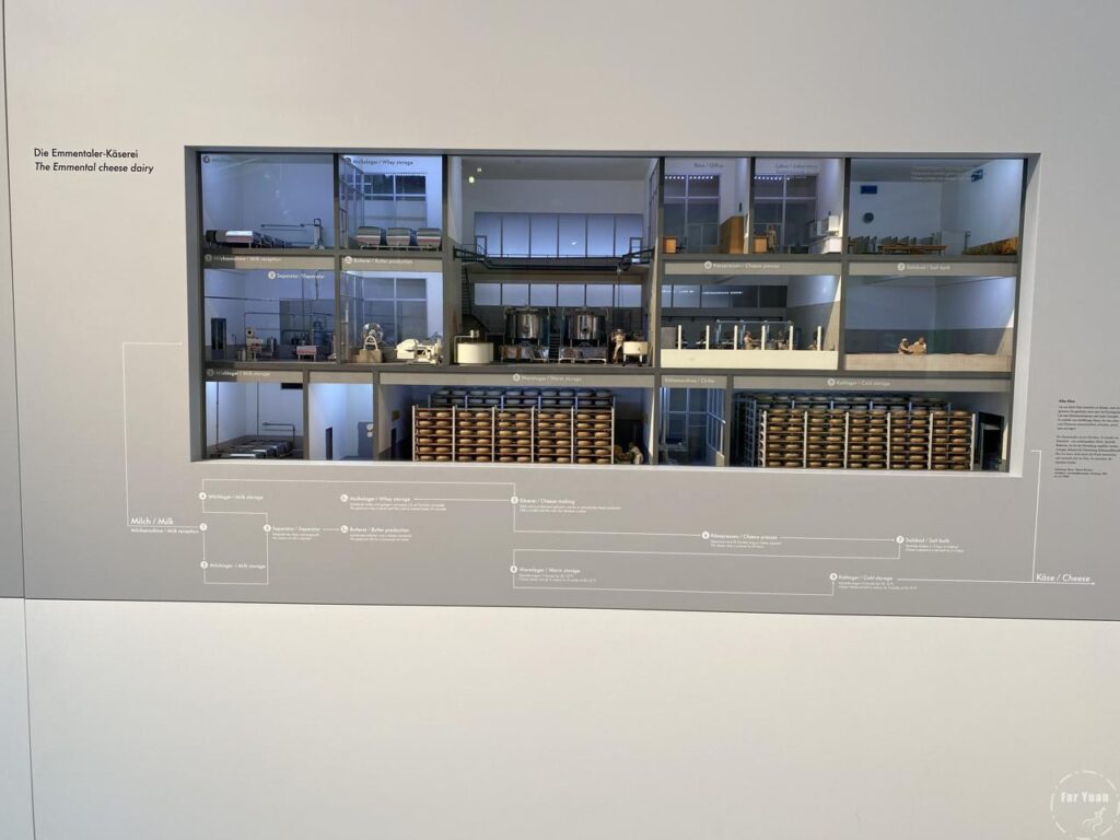 Deutsches Museum